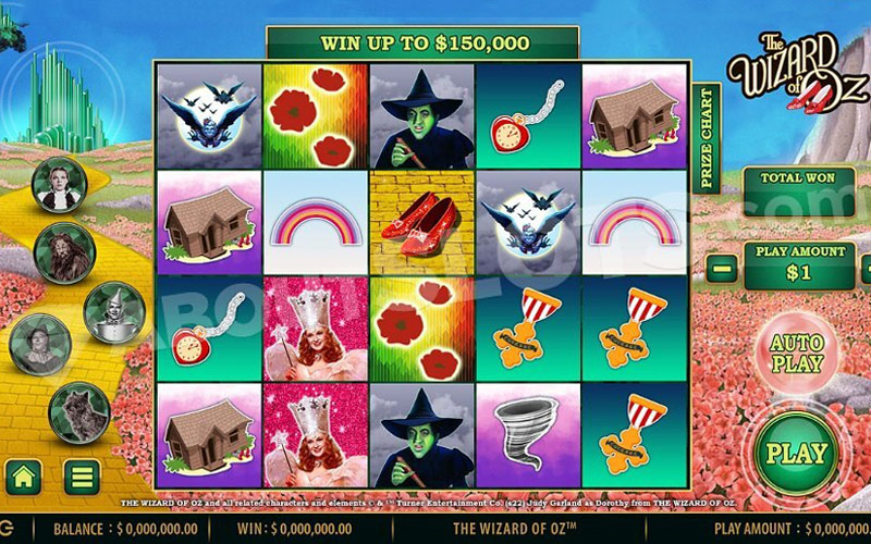 แนะนำเกมที่โดดเด่นในล็อบบี้ Rich88 ที่ไม่กี่คนรู้จัก
